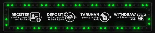 Pantai77 Jackpot